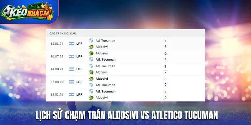 Lịch sử chạm trán Aldosivi vs Atletico Tucuman