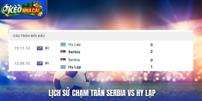 Lịch sử chạm trán Serbia vs Hy Lạp