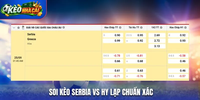 Soi kèo Serbia vs Hy Lạp chuẩn xác qua bảng kèo nhà cái